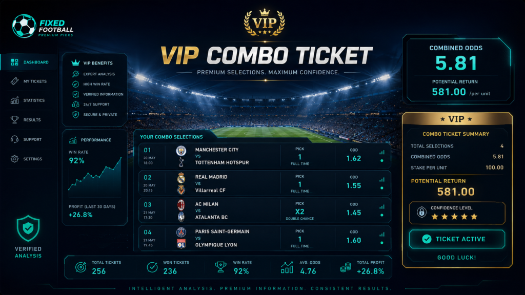 VIP Combo Ticket combo fixed matches overview